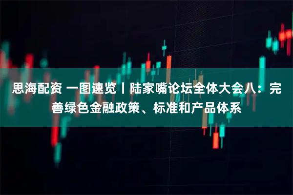 思海配资 一图速览丨陆家嘴论坛全体大会八：完善绿色金融政策、标准和产品体系
